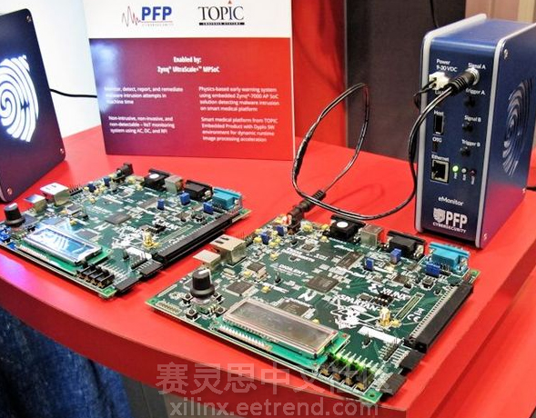图：PFP展示eMonitor（蓝色设备）根据功耗判断的好坏